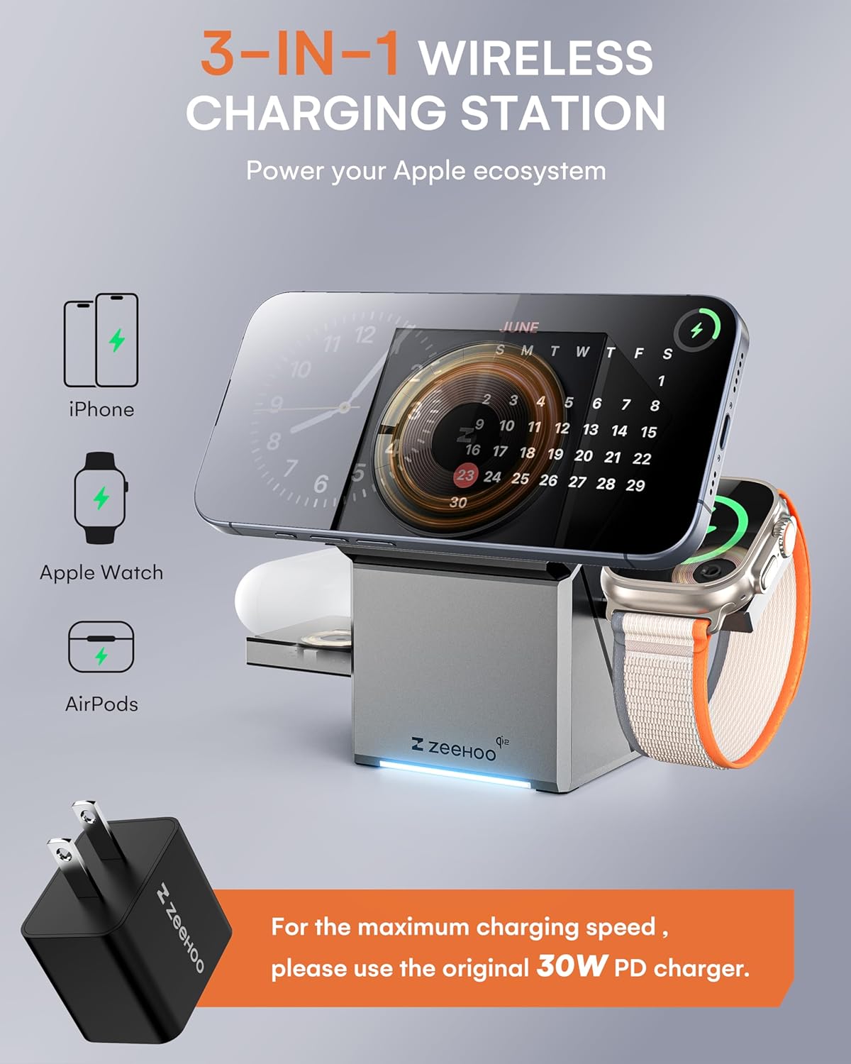 ZeeHoo All-in-One Charger