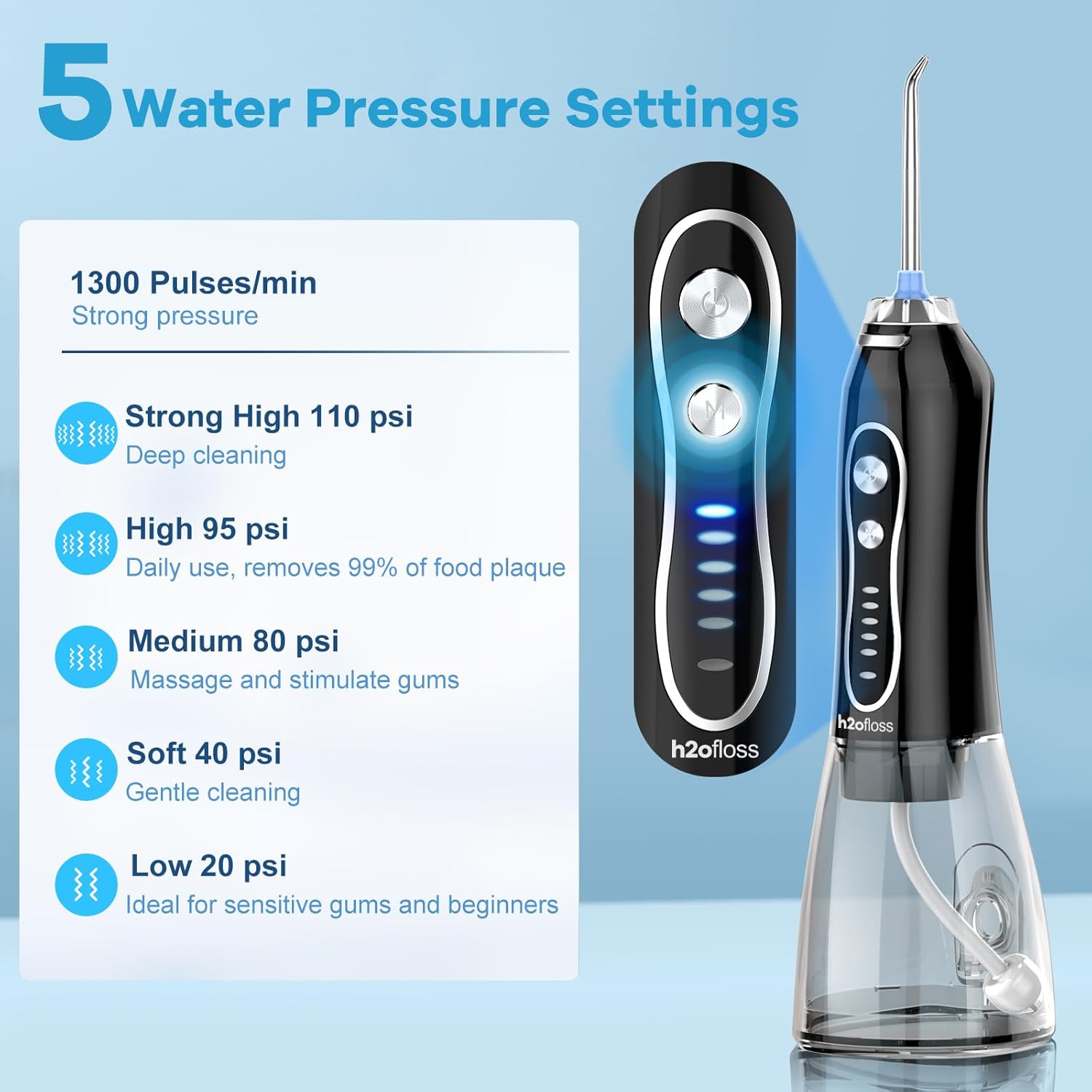 H20 Floss Water Flosser