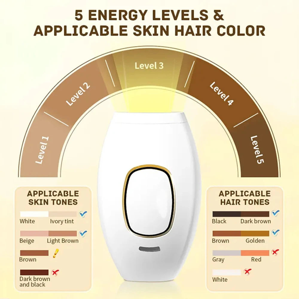 SmoothSkin Laser Hair Remover