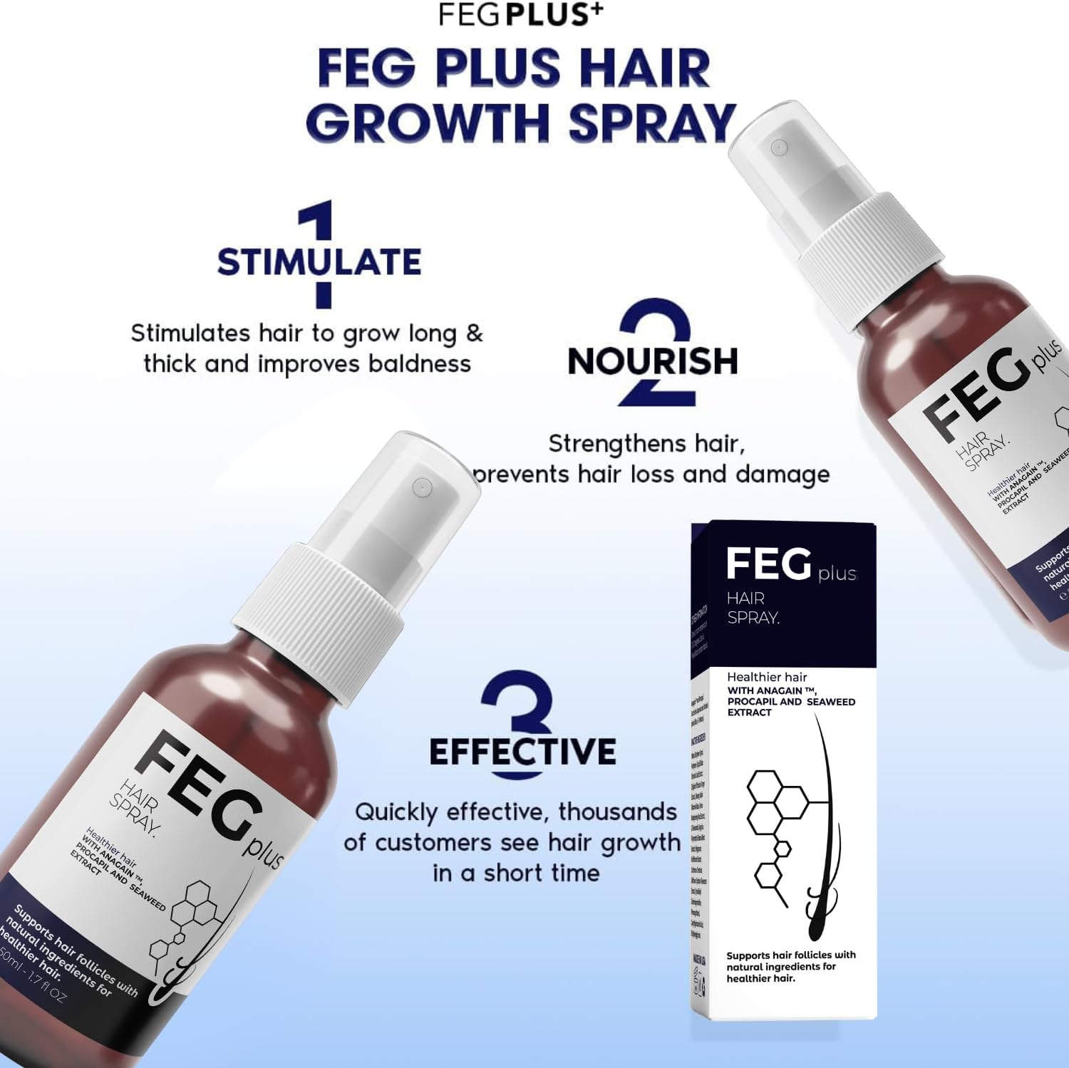 FEG Plus Hair & Beard Serum