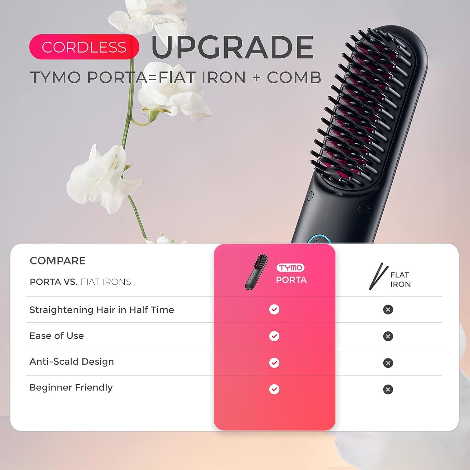 TYMO Cordless Hair Magic Brush