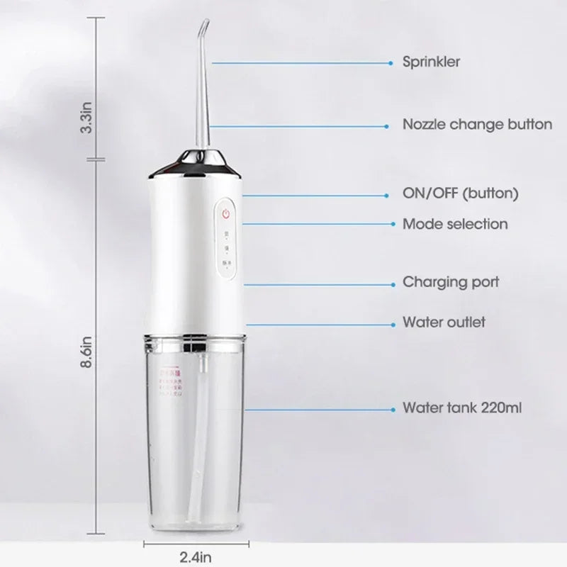 Hydrojet Water Flosser